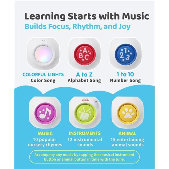 Learning Cube - Educational Musical Activity Center Block for Infants Babies - Picture 6 of 7